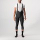 CASTELLI Tutto Nano Knicker Black Castelli 4519513-010
